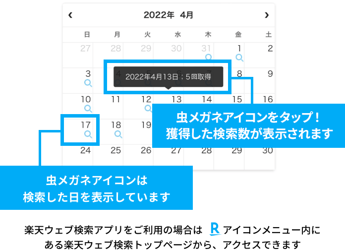 本日の獲得口数や今月の利用日数、獲得ポイント数が分かります。カレンダーでは、今月検索をした日に虫眼鏡マークが表示されます。